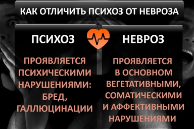 Лечение психоза в Тюльгане